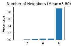 _images/T1_DLPFC_16_1.png