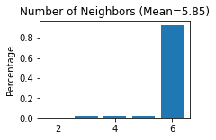 _images/T2_MouseBrain_11_1.png