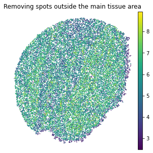 _images/T3_Slide-seqV2_14_1.png