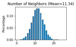 _images/T3_Slide-seqV2_18_1.png