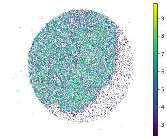 _images/T7_pyG_10_1.png